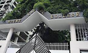 Mount Carmel College BBA Admission in Management Quota