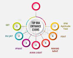 BBA Specializations in India for Direct Admission