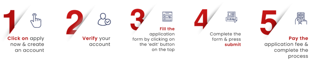 Direct BBA Admission Management Quota NMIMS Mumbai.