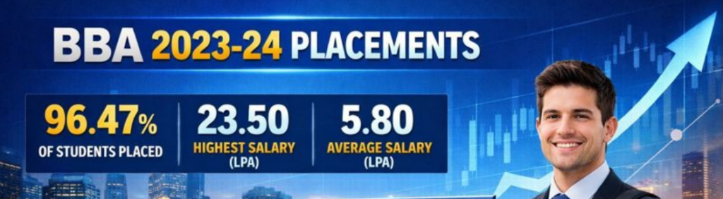 CMS Jain University BBA Admission by Management Quota.