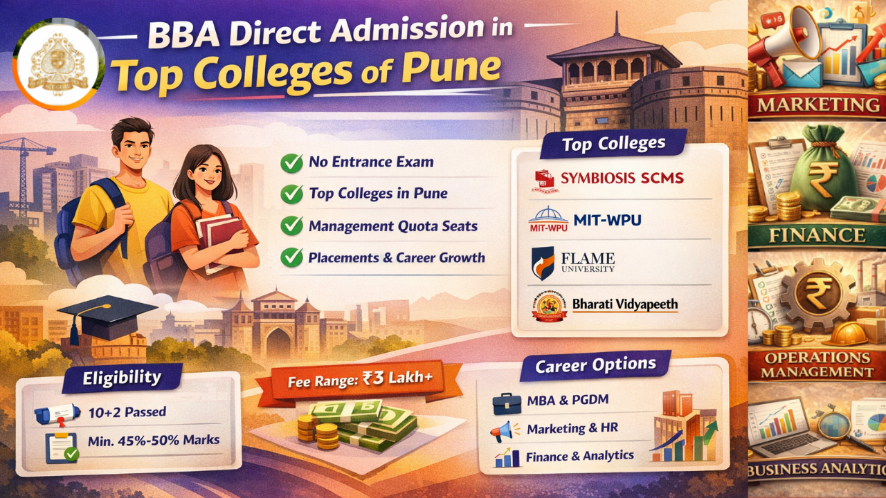 BBA Direct Admission in Top Colleges of Pune