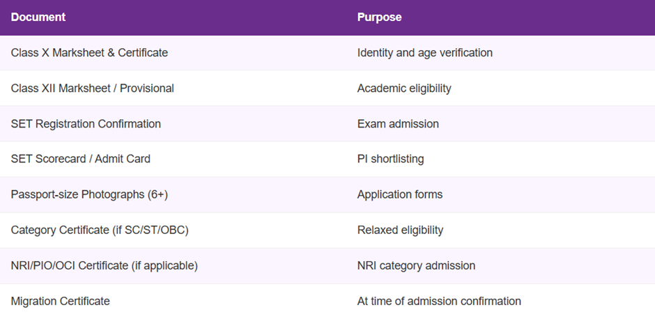 BBA Direct Admission in Symbiosis Noida.
