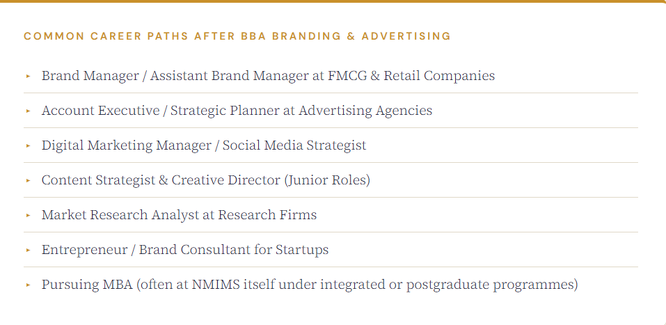 BBA Branding & Advertising at NMIMS – Direct Admission | Management & NRI Seats.