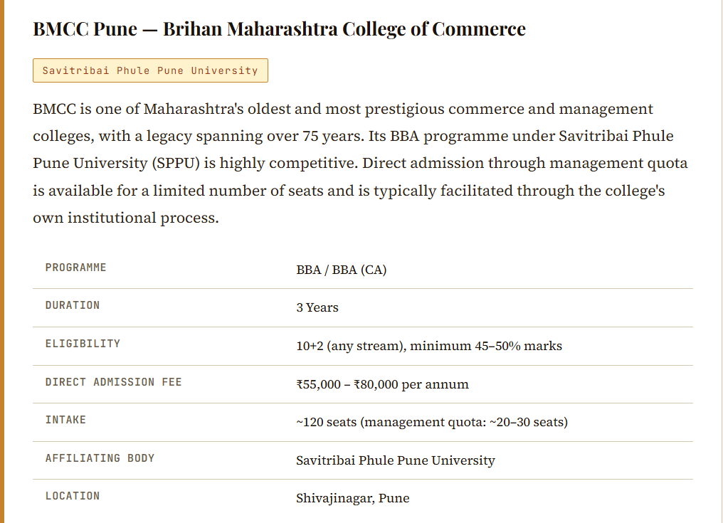 BBA Direct Admission in Top Colleges of Pune.