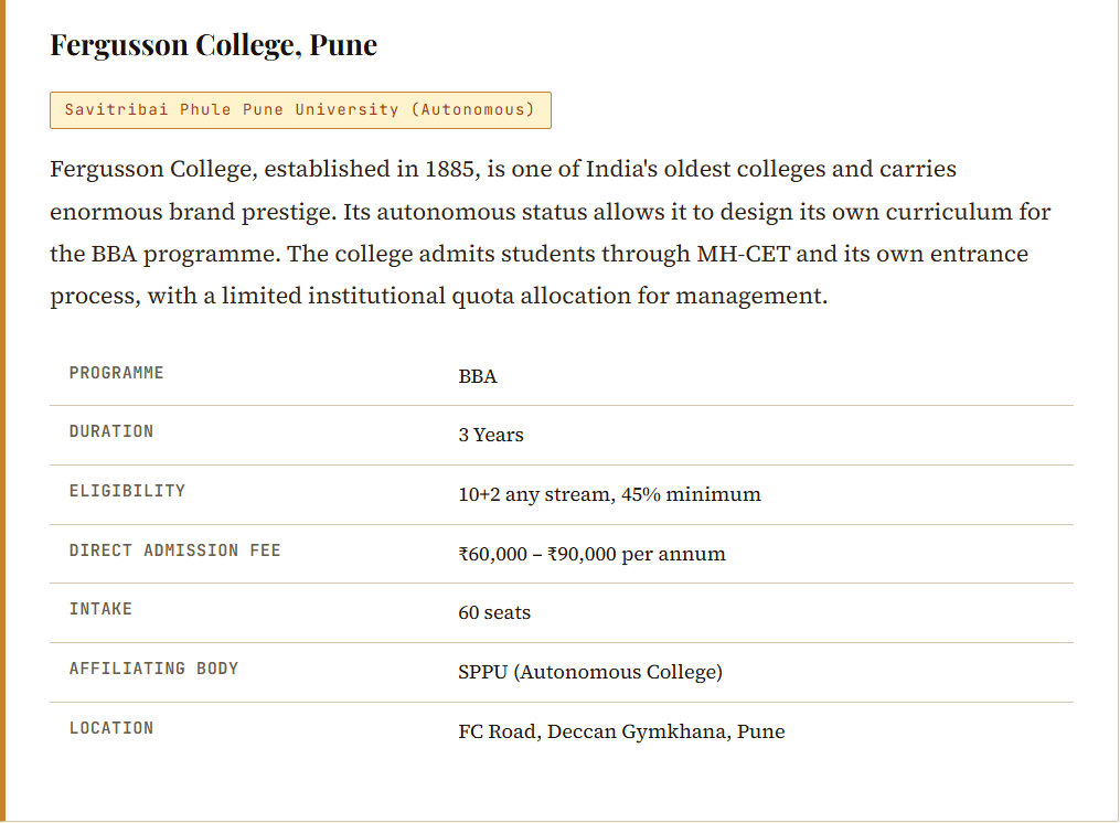 BBA Direct Admission in Top Colleges of Pune.