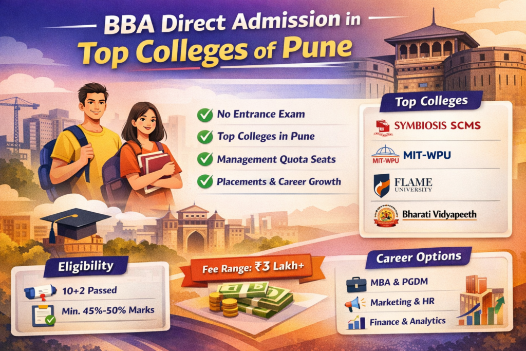 BBA Direct Admission in Top Colleges of Pune.