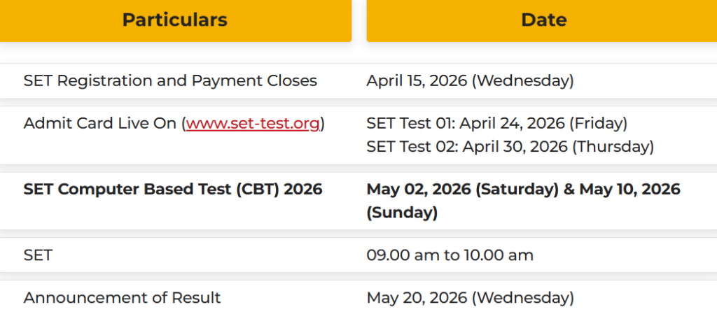 Direct Admission in SCMS Hyderabad | Management Quota.