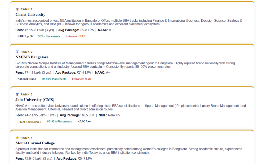 Direct Admission in Top BBA Colleges of Bangalore.