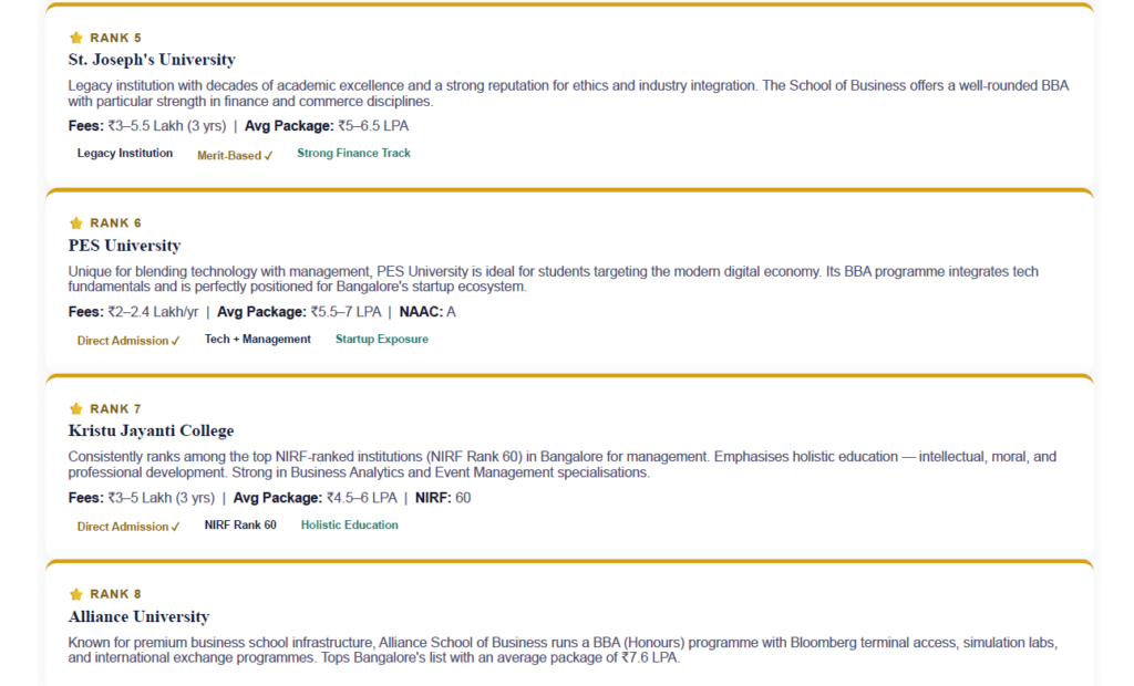 Direct Admission in Top BBA Colleges of Bangalore.