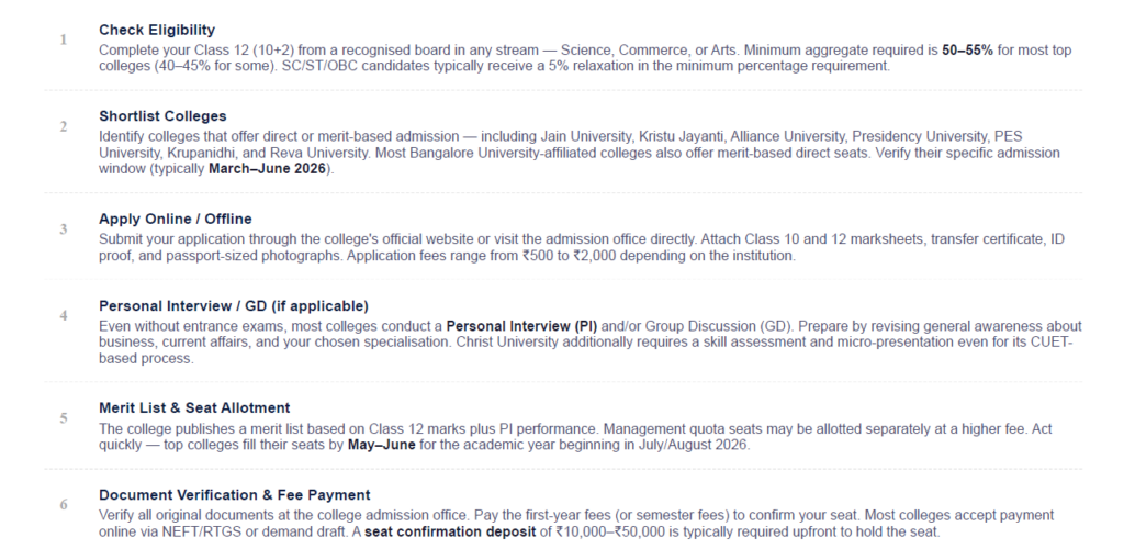 Direct Admission in Top BBA Colleges of Bangalore.