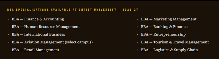 CHRIST UNIVERSITY DIRECT ADMISSION.