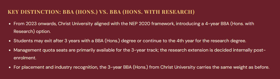 Christ University BBA Admission by Management Quota Seat.