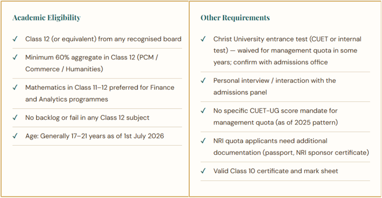 Christ University BBA Admission by Management Quota Seat.